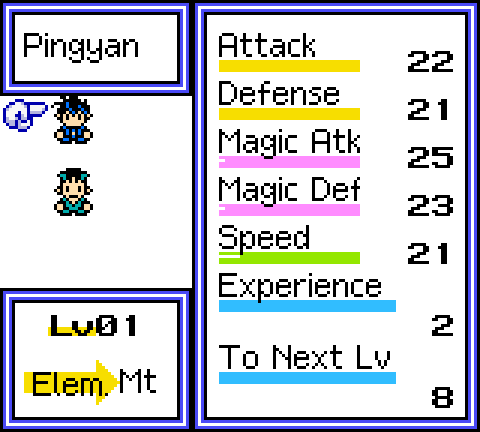 Status screen with Attack, Defense, Magic and Speed